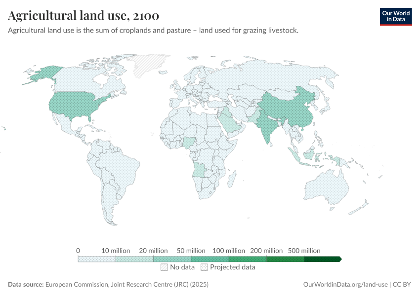 A thumbnail of the "Agricultural land use" chart