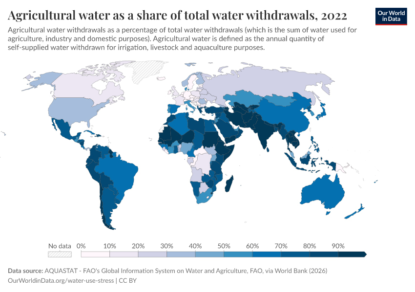 A thumbnail of the "Agricultural water as a share of total water withdrawals" chart