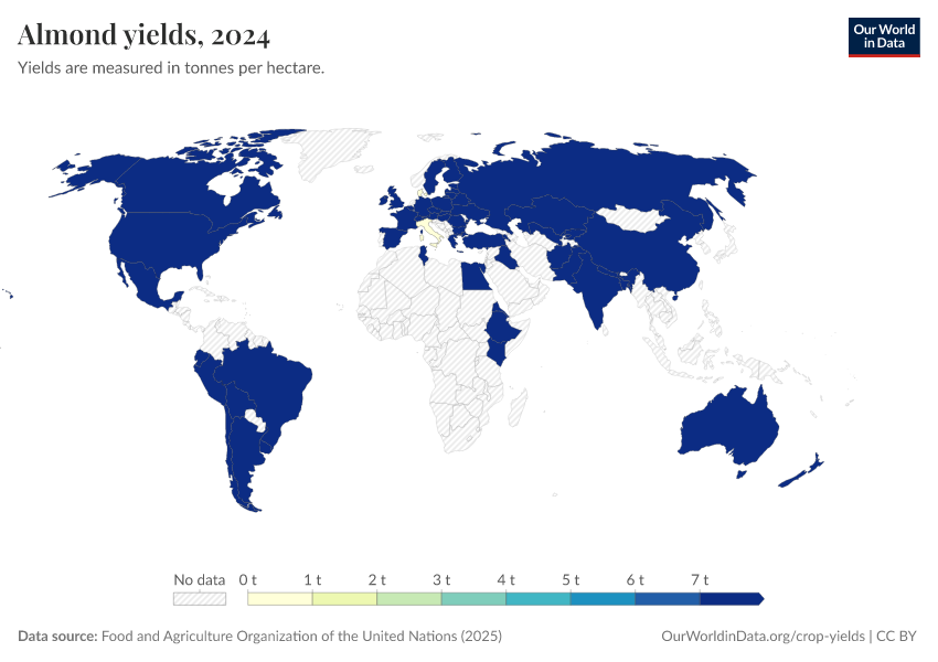 A thumbnail of the "Almond yields" chart