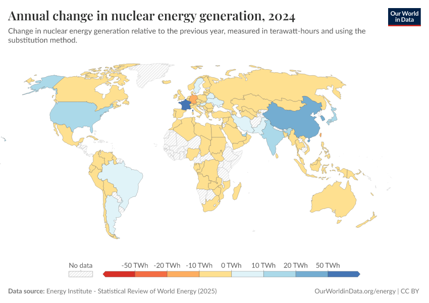 A thumbnail of the "Annual change in nuclear energy generation" chart