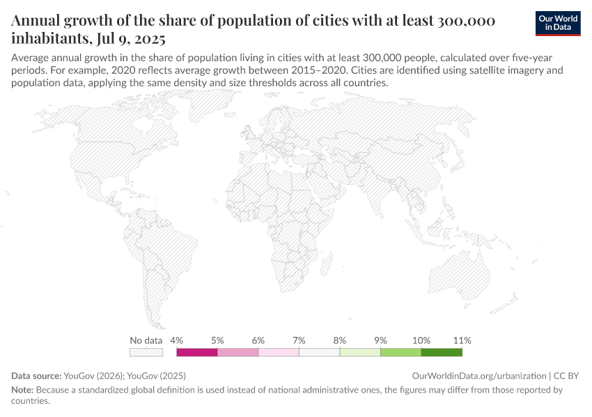 A thumbnail of the "Annual growth rate of urban agglomerations with 300,000 inhabitants or more" chart