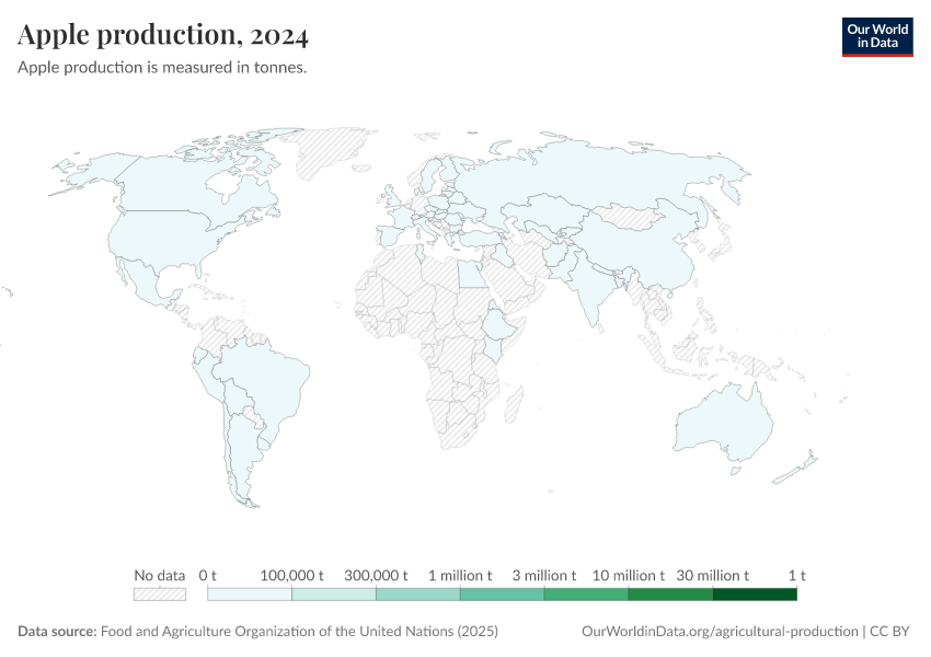 A thumbnail of the "Apple production" chart