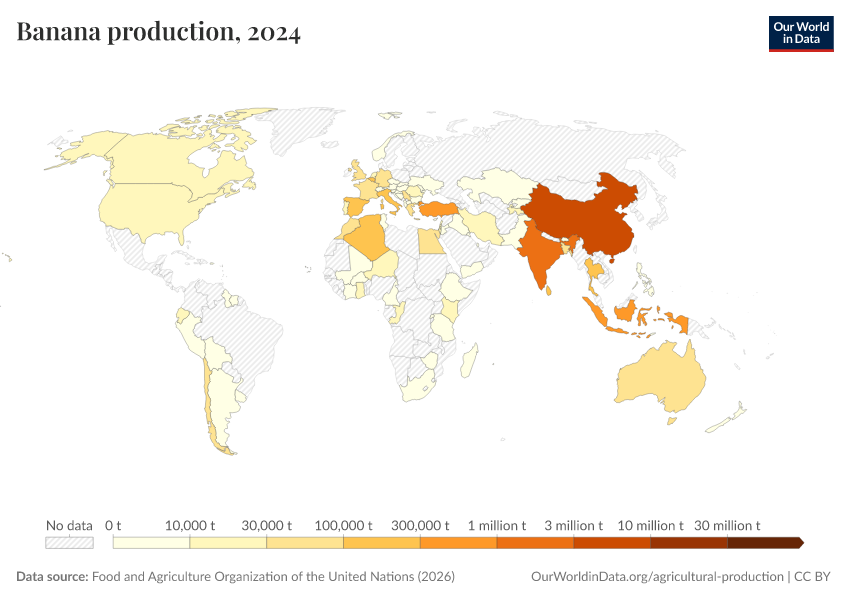 A thumbnail of the "Banana production" chart