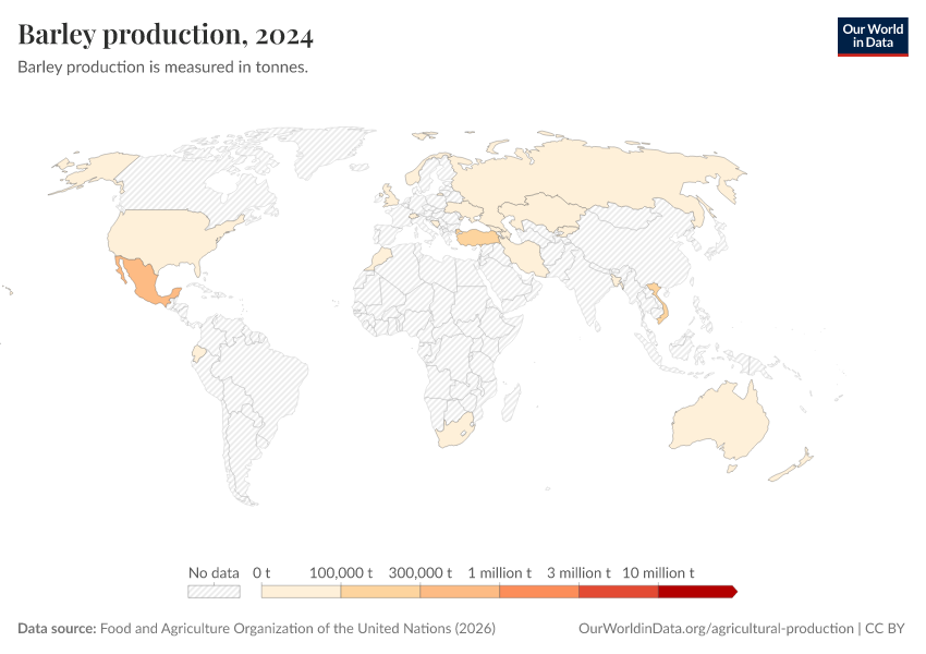 A thumbnail of the "Barley production" chart