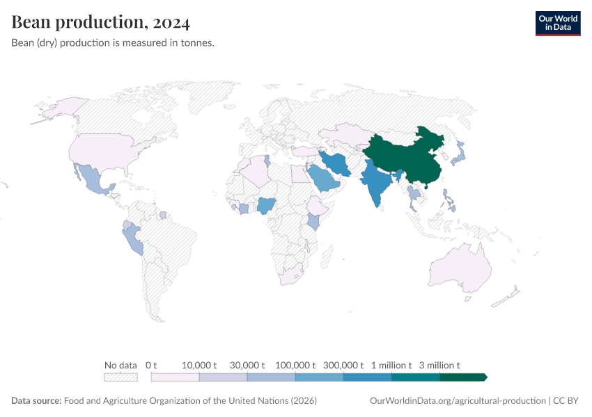 A thumbnail of the "Bean production" chart