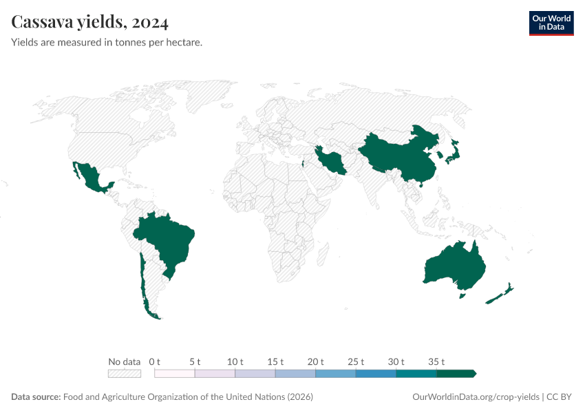 A thumbnail of the "Cassava yields" chart