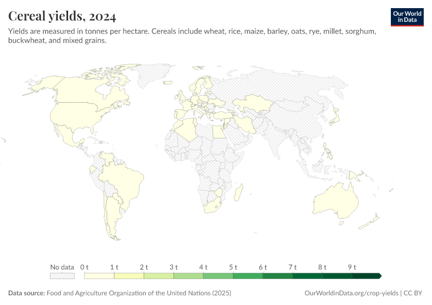A thumbnail of the "Cereal yields" chart