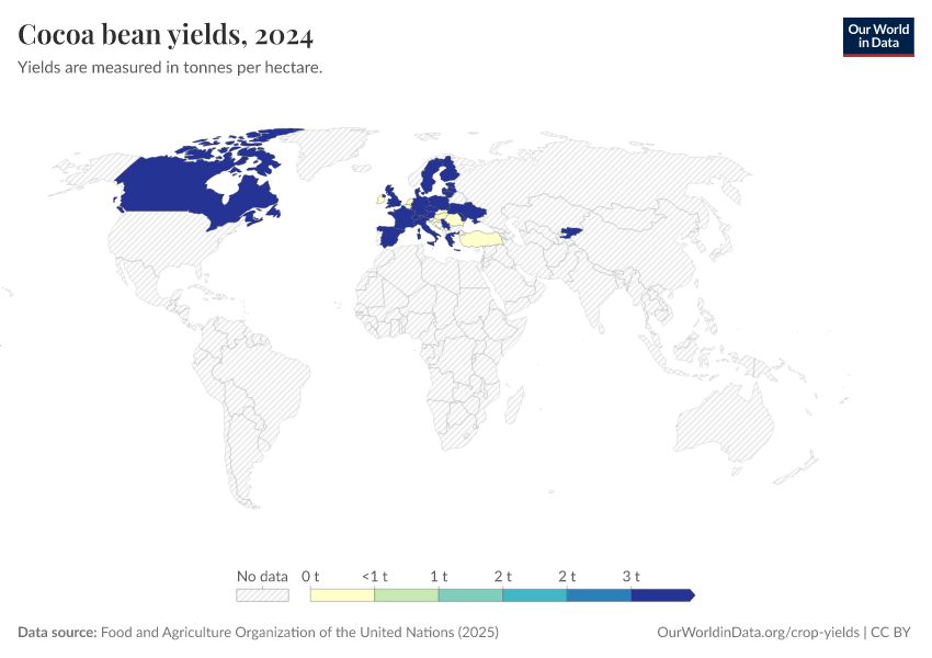 A thumbnail of the "Cocoa bean yields" chart
