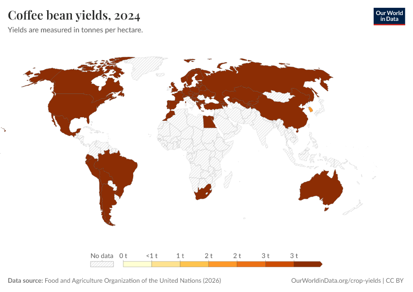 A thumbnail of the "Coffee bean yields" chart