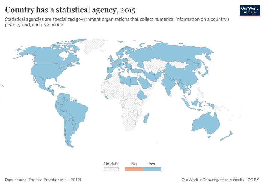 A thumbnail of the "Country has a statistical agency" chart