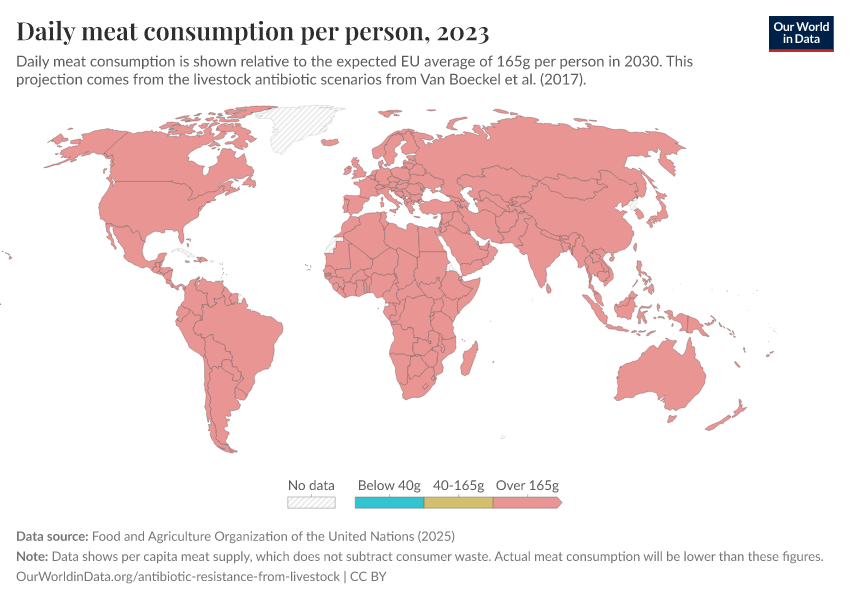 A thumbnail of the "Daily meat consumption per person" chart