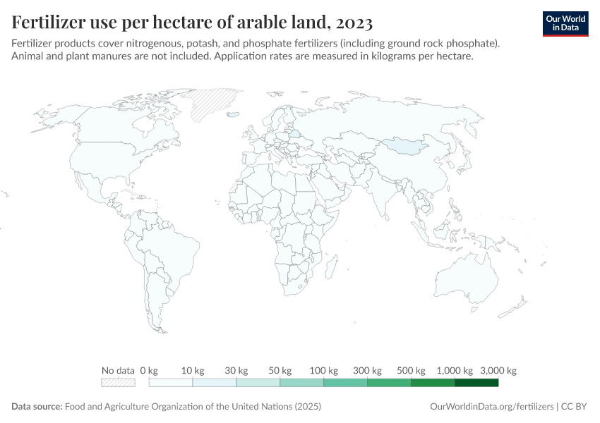 A thumbnail of the "Fertilizer use per hectare of arable land" chart