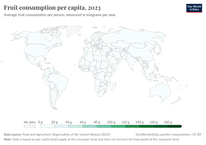 A thumbnail of the "Fruit consumption per capita" chart