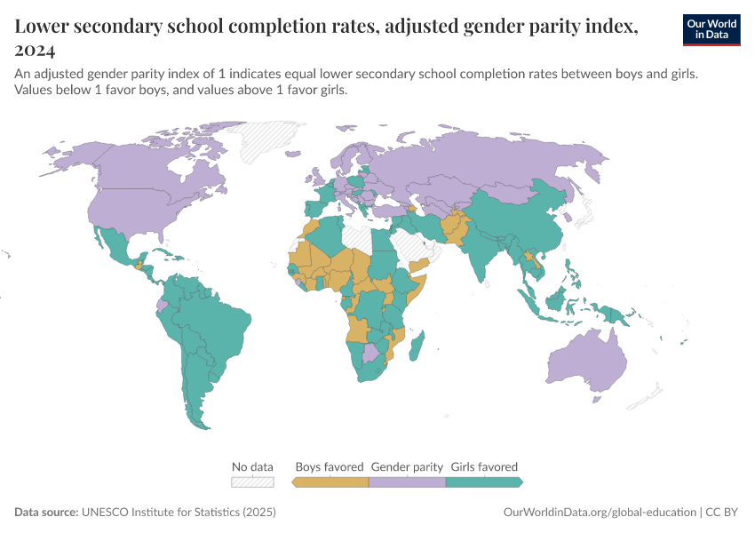 A thumbnail of the "Lower secondary school completion rates, adjusted gender parity index" chart