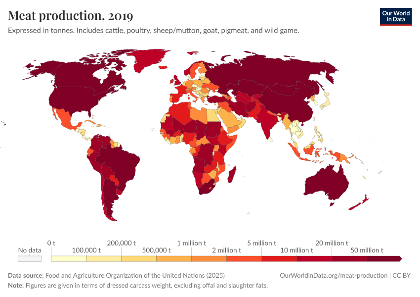 A thumbnail of the "Meat production" chart