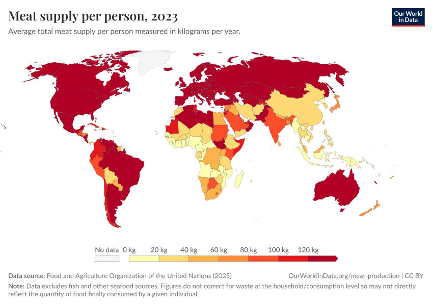 A thumbnail of the "Meat supply per person" chart