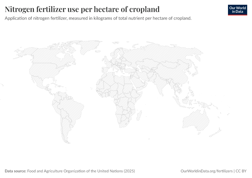 A thumbnail of the "Nitrogen fertilizer use per hectare of cropland" chart