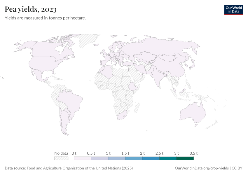 A thumbnail of the "Pea yields" chart