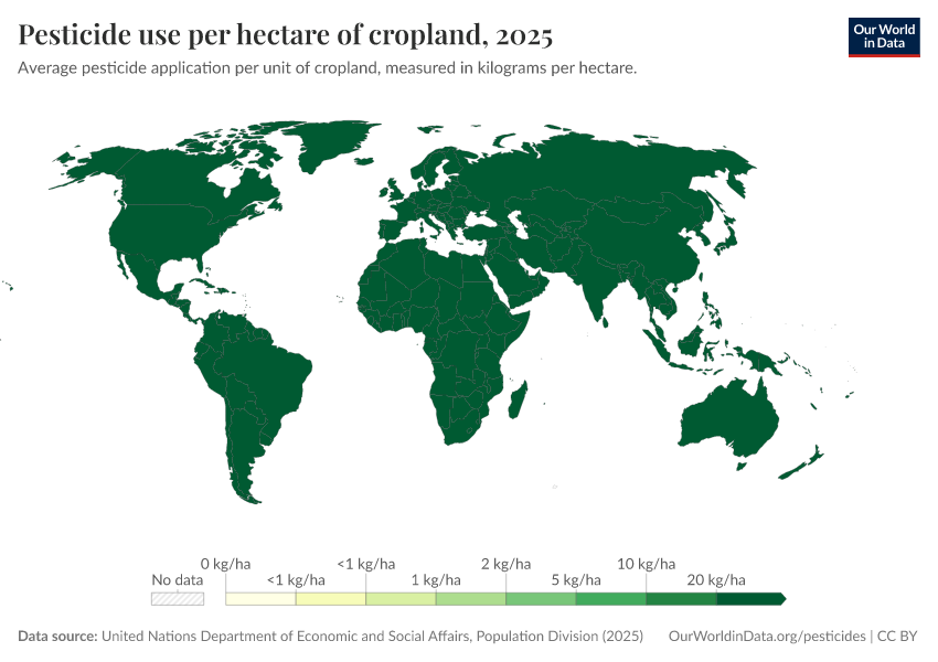 A thumbnail of the "Pesticide use per hectare of cropland" chart