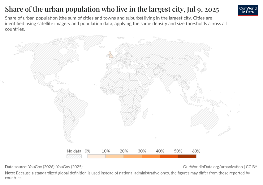 A thumbnail of the "Share of the urban population who live in the largest city" chart