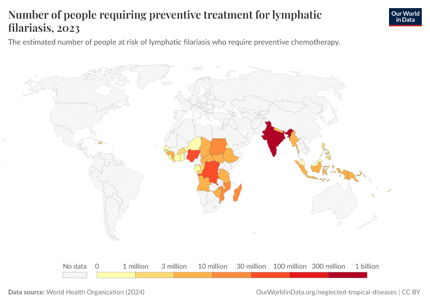 A thumbnail of the "Number of people requiring preventive treatment for lymphatic filariasis" chart