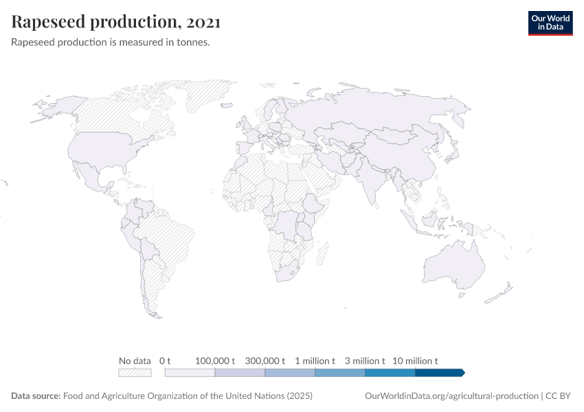 A thumbnail of the "Rapeseed production" chart