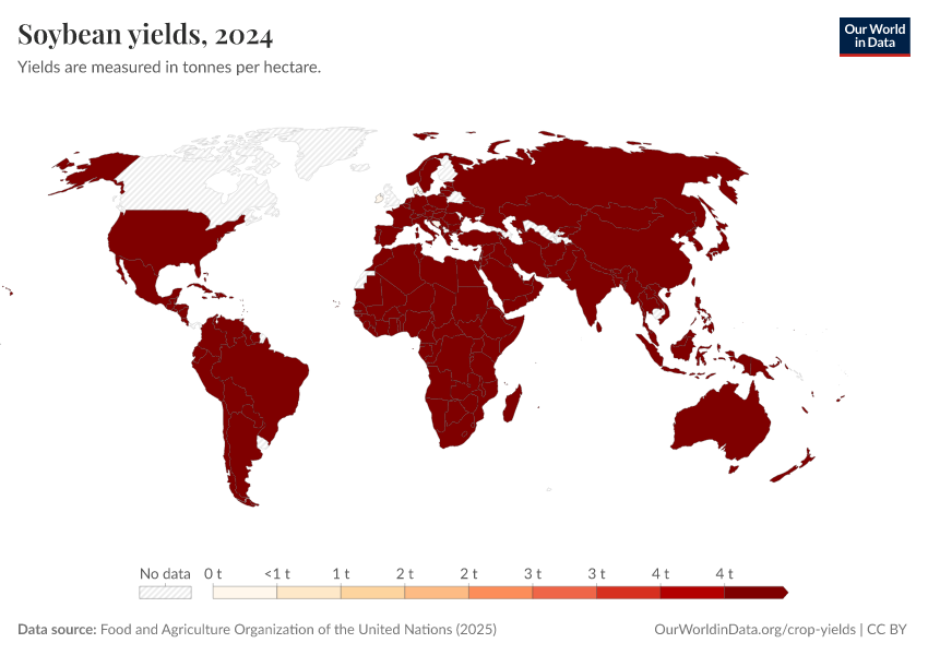 A thumbnail of the "Soybean yields" chart