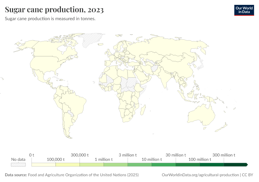 A thumbnail of the "Sugar cane production" chart