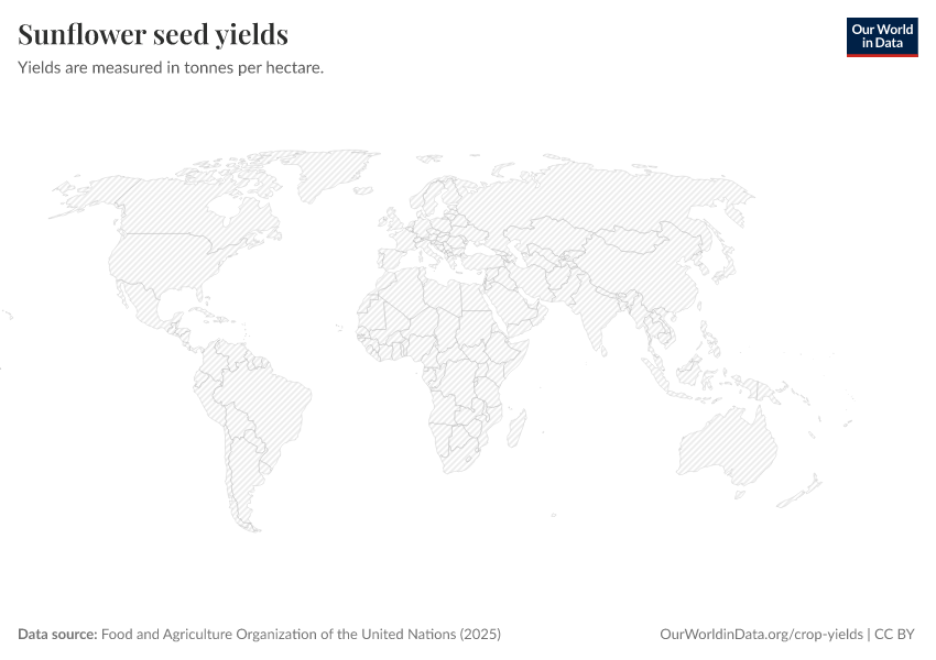 A thumbnail of the "Sunflower seed yields" chart