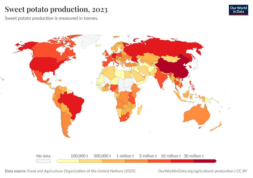 A thumbnail of the "Sweet potato production" chart