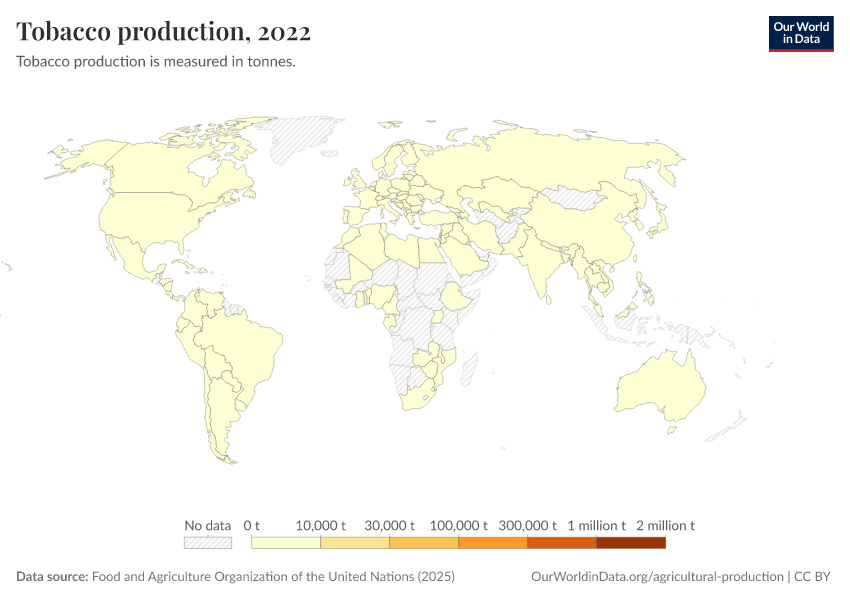 A thumbnail of the "Tobacco production" chart