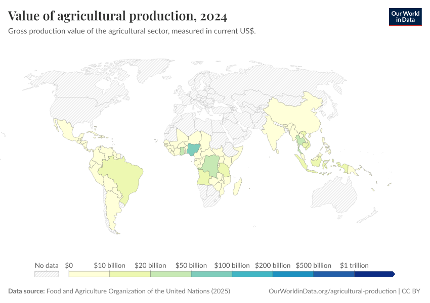 A thumbnail of the "Value of agricultural production" chart